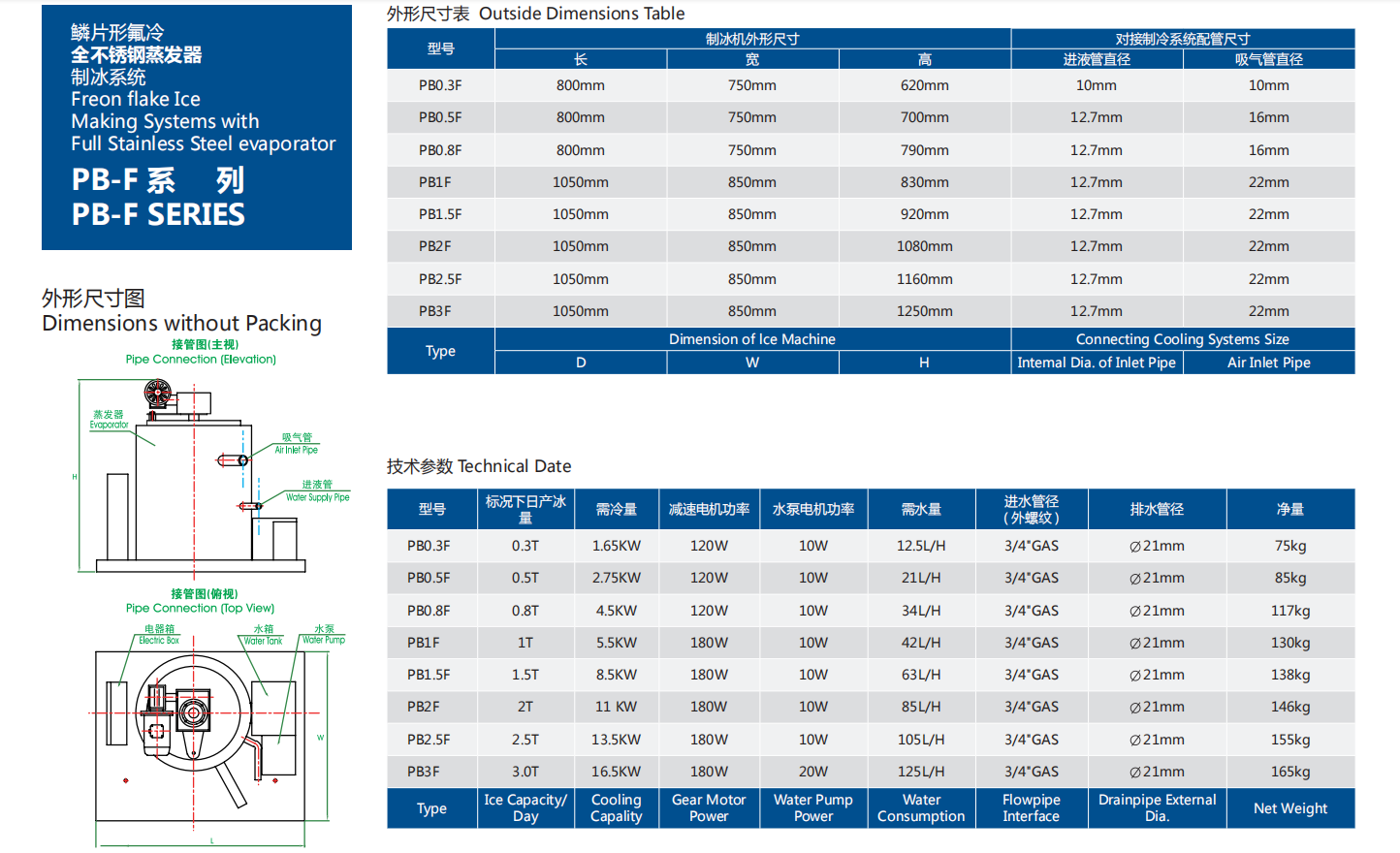 PB-F系列鳞片形氟冷全不锈钢蒸发器制冰系统1.png