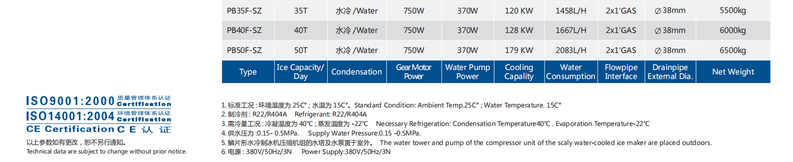 PB-F-SZ系列鳞片形水冷制冰机2.png